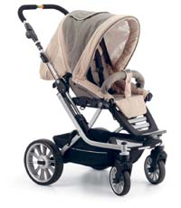 Kinderwagen Testsieger Mistral S